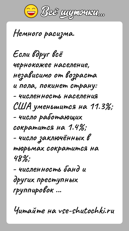 История: Немного расизма.Если вдруг всё чернокожее население, независимо от возраста и пола, покинет страну:- численность населения США уменьшится на 11.3 - число