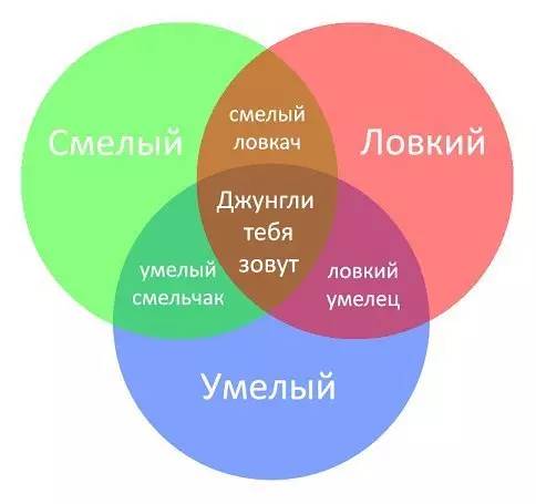 Смешная картинка №684515 Кто помнит?
