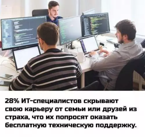 Смешная картинка №695384