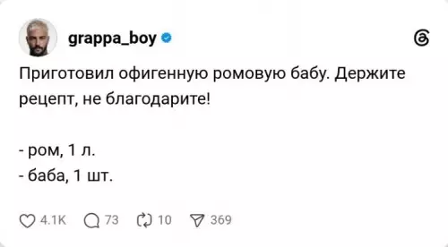 Рецепт божественной бабы 🥃✨ - Приготовил офигенную ромовую бабу. Держите рецепт, не благодарите! - ром,