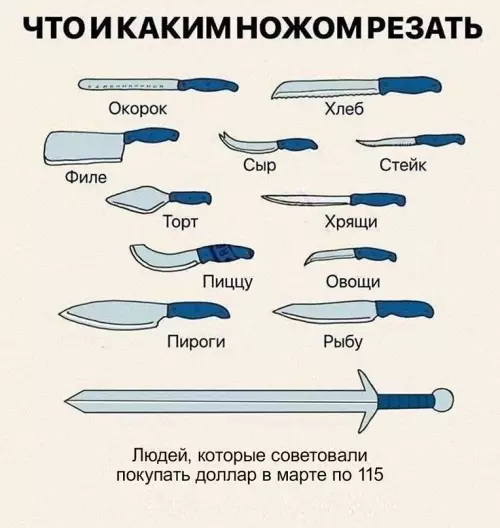 Смешная картинка №644402
