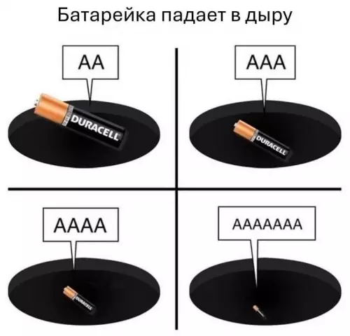 Батарейка падает в дыру