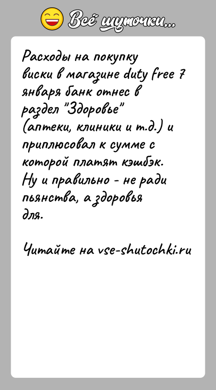 История: Расходы на покупку виски в магазине duty free 7 января банк отнес в раздел Здоровье (аптеки, клиники и т.д.) и