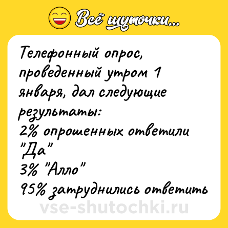 Шутка: Телефонный опрос, проведенный утром 1 января, дал следующие результаты:<br>2% опрошенных ответили 