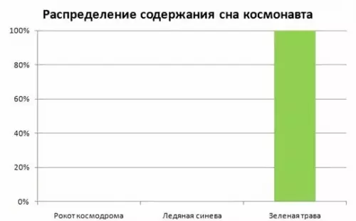 Смешная картинка №777376