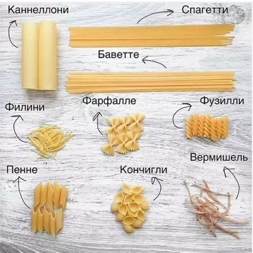 Смешная картинка №421780 Нaзвaния по-рyccки.