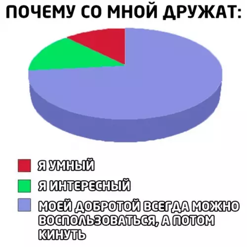 Смешная картинка №504932