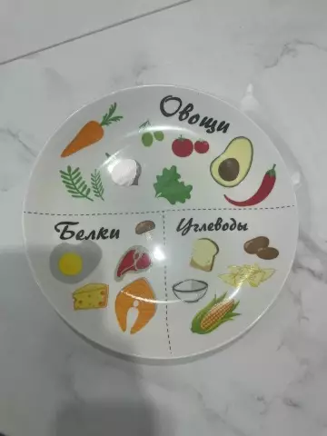 Диета по-умному или как не сойти с ума 🥗 - Овощи, Белки, Углеводы