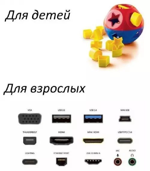 Взрослая жизнь — это подбор зарядок 🔌😂 - Для детей. Для взрослых. VGA, USB 2.0, USB 3.0, MINI