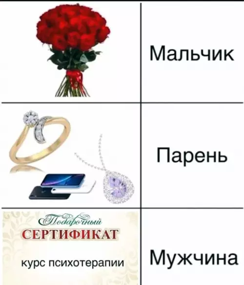 Смешная картинка №553980 Пopa взpocлeть