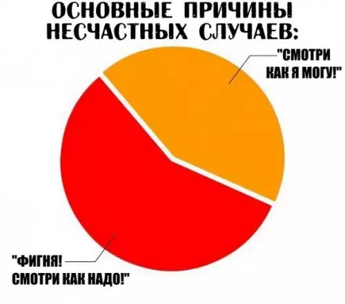 Смешная картинка №189408