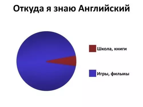 Смешная картинка №210023