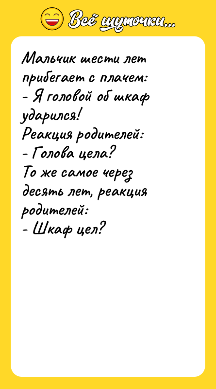 Мальчик шести лет прибегает с плачем: - Я