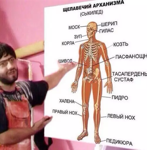 Смешная картинка №338903 Коротко о ситуации российской медицины сегодня:
