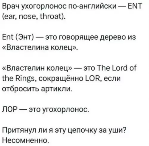 Лингвистический кекс: от врачей до Средиземья 🧙‍♂️ - Врач ухогорлонос по-английски ENT (ear, nose, throat). Ent (Энт) это