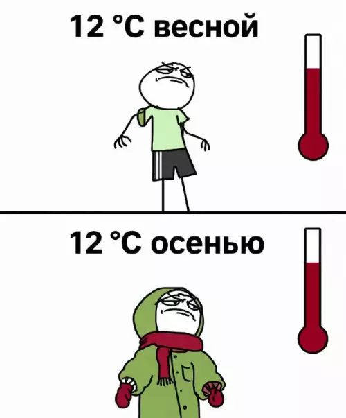 Весна vs Осень: битва за выживание 🌡️ - 12 C весной 12 C осенью