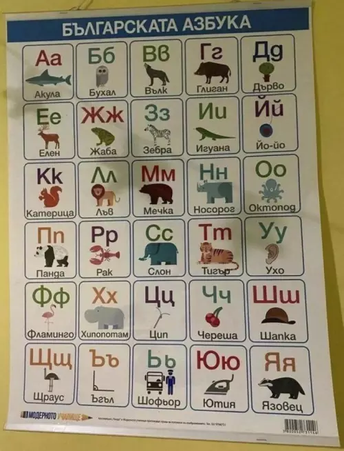 Смешная картинка №689904 Найди себя в болгарской азбуке