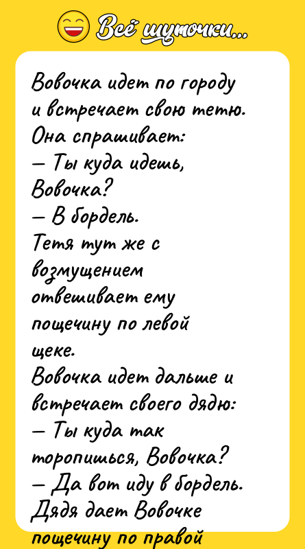 Вовочка идет по городу и встречает свою тетю. Она спрашивает: