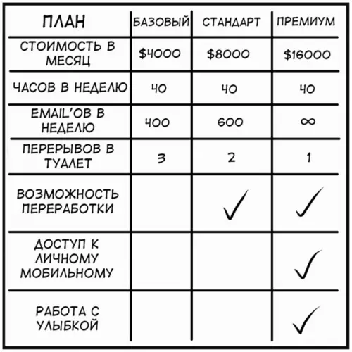 продолжение Смешная картинка №561739 Вот-вот