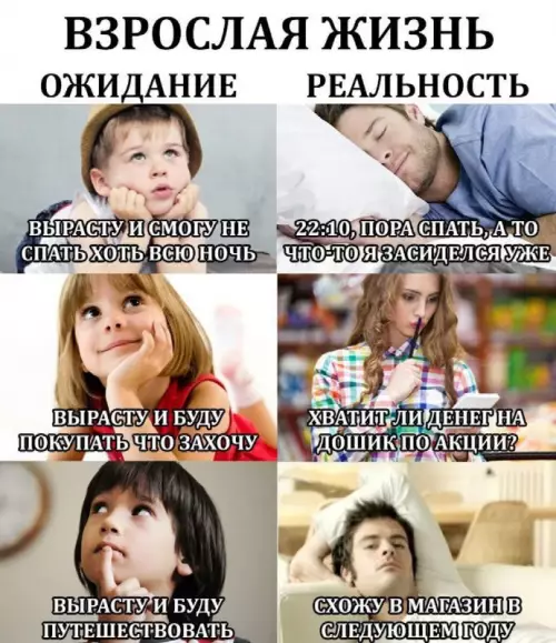 Взрослая жизнь: Ожидание vs Реальность 🤡 - ВЗРОСЛАЯ ЖИЗНЬ ОЖИДАНИЕ Вырасту и смогу не спать хоть всю