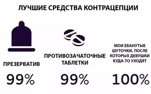 Смешная картинка №287274