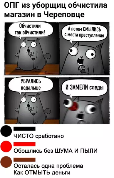 Смешная картинка №507657 Вынесли сор из избы