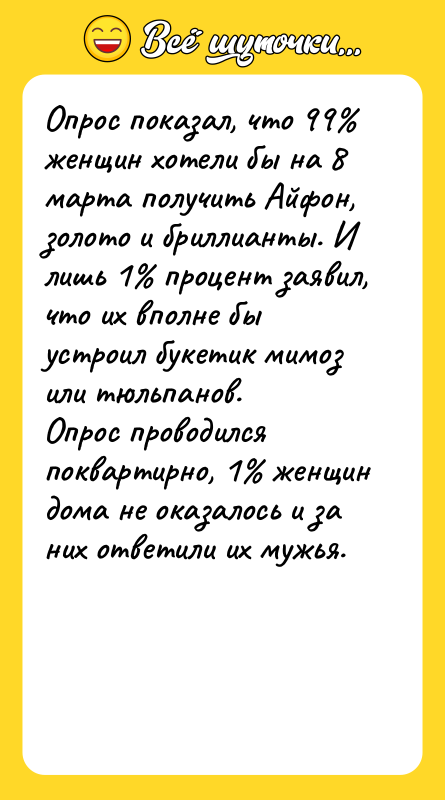 Опрос показал, что 99% женщин хотели бы на 8 марта