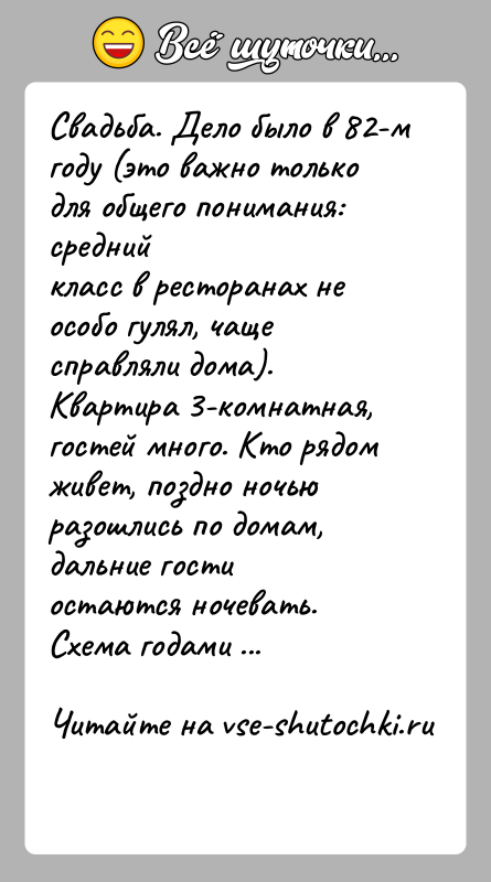 История: Свадьба. Дело было в 82-м году (это важно только для общего понимания: среднийкласс в ресторанах не особо гулял, чаще справляли