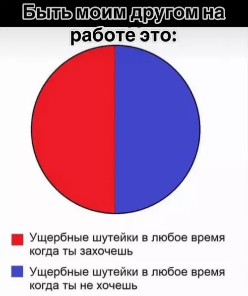 Смешная картинка №784501