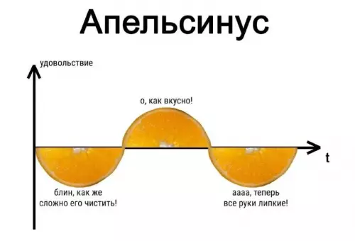 Смешная картинка №762418
