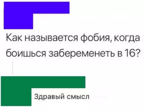 Смешная картинка №281963