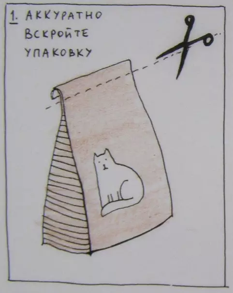 Смешная картинка №414239 Инструкция наполнителя для кота: