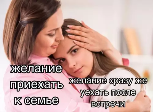 Тот самый момент приезда к родственникам 😂 - желание приехать к семье желание сразу же уехать после встречи