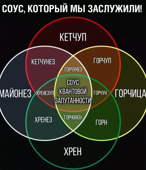 Смешная картинка №689713
