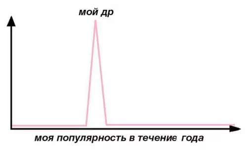 Смешная картинка №243180