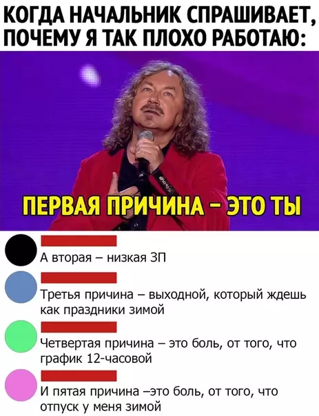 Смешная картинка №469859 Все понятно теперь