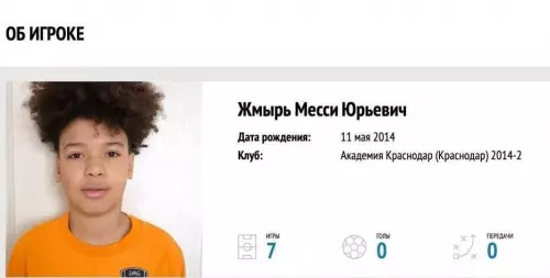 Юный футболист с именем Месси