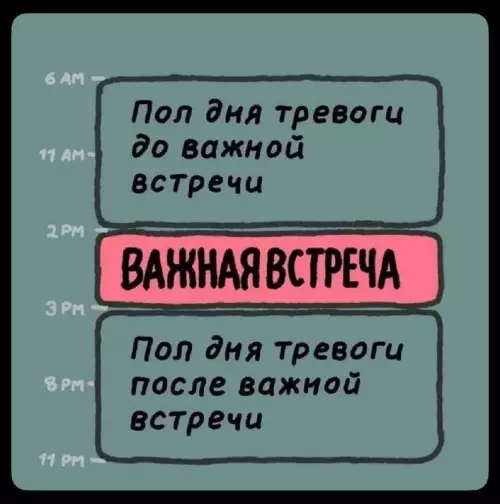 Расписание тревоги - Пол дня тревоги до важной встречи, ВАЖНАЯ ВСТРЕЧА, Пол дня
