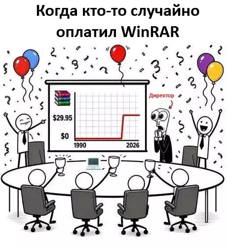 Миссия выполнима: купили WinRAR! 🥳 - Когда кто-то случайно оплатил WinRAR. Директор