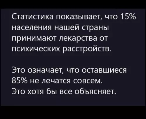 Математика вышла из чата 💀🧠 - Статистика показывает, что 15 населения нашей страны принимают лекарства от