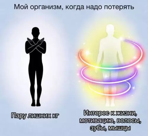 Организм, ты че, издеваешься? 😂 - Мой организм, когда надо потерять Пару лишних кг Интерес к