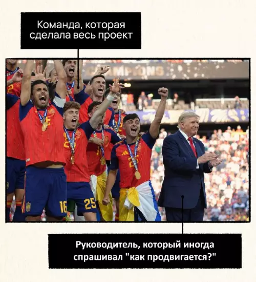 Когда проект сдан и ты легенда! 🏆 - Команда, которая сделала весь проект. Руководитель, который иногда спрашивал как