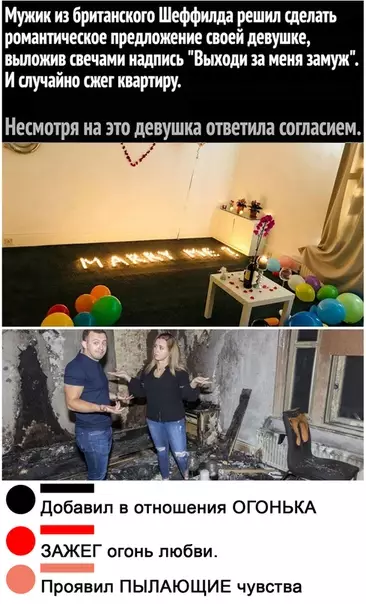 Смешная картинка №511683 Предложение - огонь!