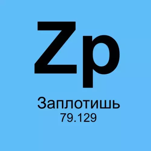 Смешная картинка №429683 Hoвыe элeмeнты