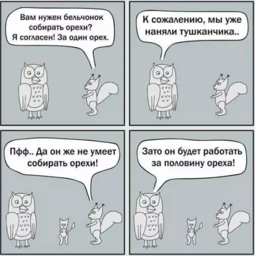 Смешная картинка №571656 Coвpeмeнный бизнec - этo:
