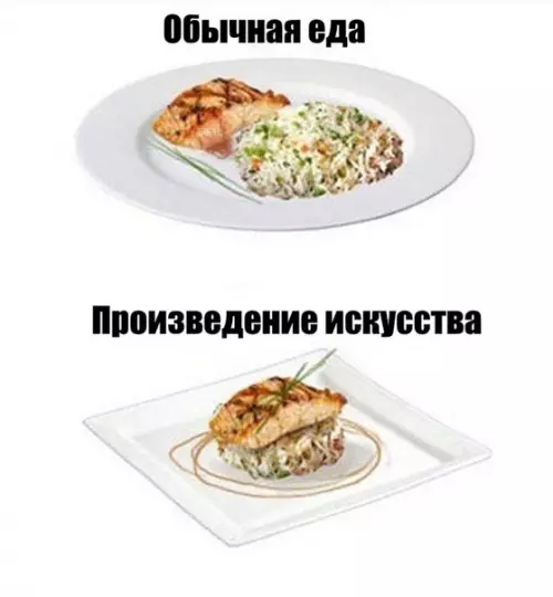 Смешная картинка №222794 Вся суть ресторанов
