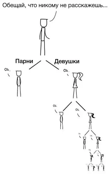 Смешная картинка №177667