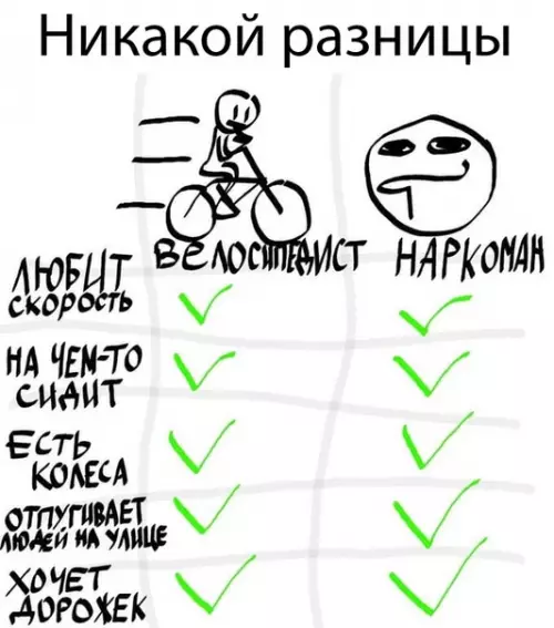 Смешная картинка №382482