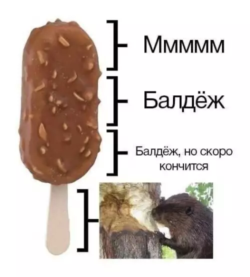 Эволюция поедания мороженого 🍦 - Ммммм Балдёж Балдёж, но скоро кончится