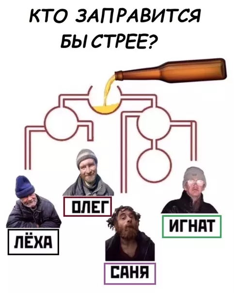 Смешная картинка №440689 Мем на прохождение